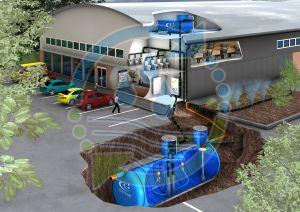 Rainwater Harvesting Consultancy Service
