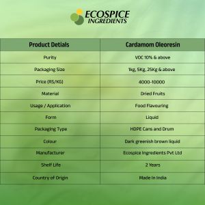 Green Cardamom Oleoresin