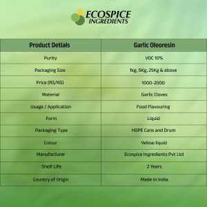 Garlic Oleoresin
