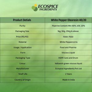 White Pepper Oleoresin