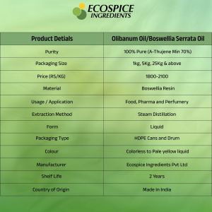 Olibanum Boswellia Serrata Oil