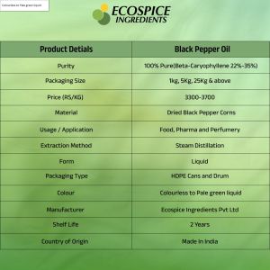 Black Pepper Oil