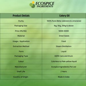 Celery Oil