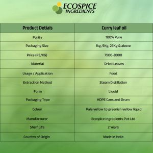 Curry Leaf Oil