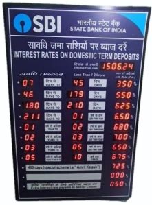 Bank Interest Rate Display Board