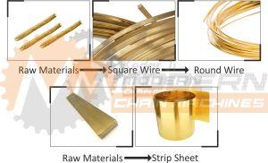 Wire and Sheet Rolling Machine