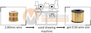 Wire Drawing Machine