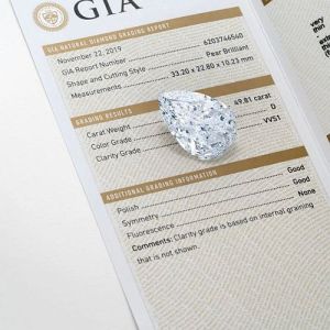 GIA Certified Natural Loose Diamonds