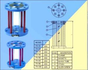 Full View Flow Indicator