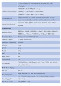 6 Port 10/100M Managed Industrial POE Switch