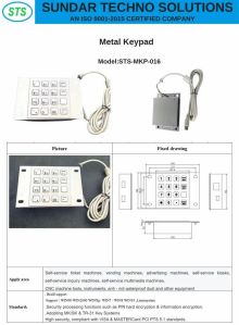 ATM Machine Keypad