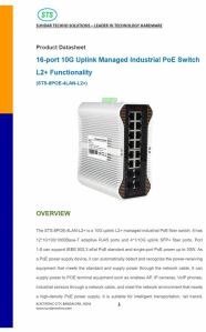 L2+12 Port Managed Ethernet Switch