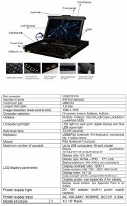 STS 17 Inch 4/8/16 Port VGA KVM Switch