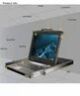 STS 19 Inch 1U 4 Port VGA KVM Switch