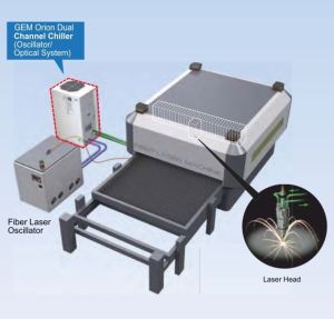 Industrial Laser Chiller Machine