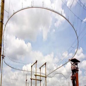 Zip Line Roller Coaster Ride