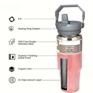 600 Ml Stainless Steel Vacuum Insulated Handle Mug