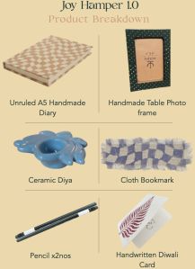 Joy 1 Gift Hamper