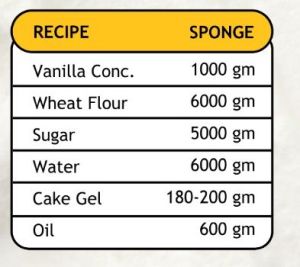 Rufiin Vanilla Premium Cake Concentrate