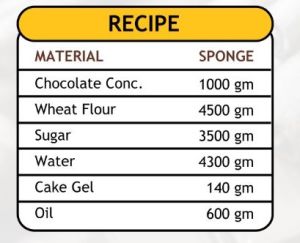 Rufiin Chocolate Classic Cake Concentrate