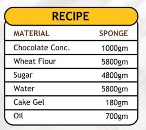Rufiin Premium Chocolate Cake Concentrate