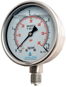 Irrigation Pressure Gauge