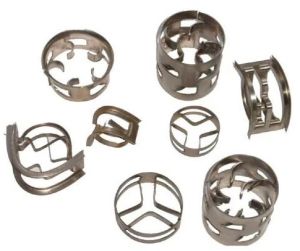 Metallic Random Packing