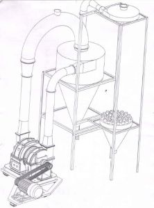 Pulverizer Machine