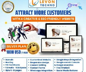 Custom Software Development