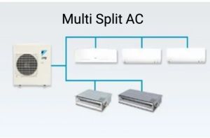 Multi Split Air Conditioner