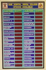Digital Medicine Stock Indicator