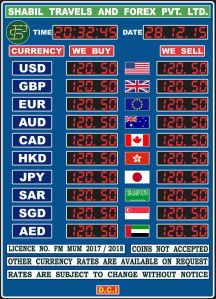 Foreign Exchange Display Board