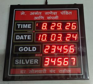 Gold Rate Indicator