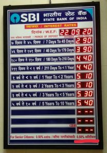 Interest Rate Display Board
