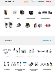 Business Process Automation