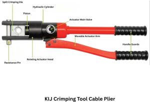 Hydraulic Crimping Tool (Cable Plier)