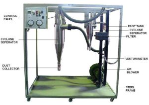 Cyclonic Separation Trainer Model Env 001