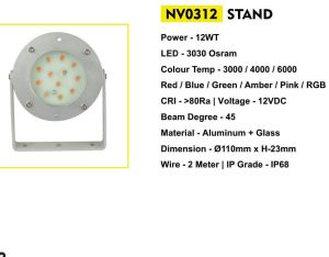 LED Bulb Raw Material