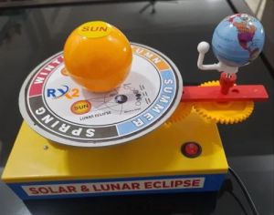 Solar Lunar Eclipse Model