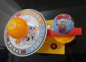 Solar Lunar Eclipse Model