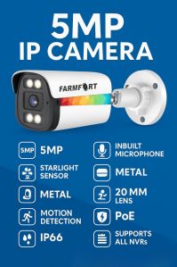 CCTV Cameras