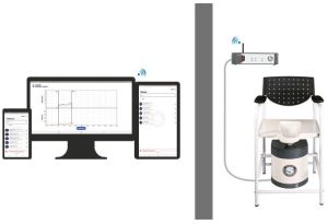 Auto Tersus Wireless Self Cleaning Uroflowmetry System