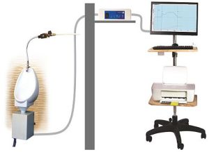 Wired Auto-Tersus OS Based Self Cleaning Uroflowmeter