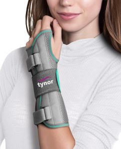 Wrist & Forearm Splint