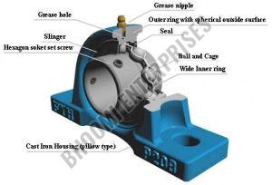 Pillow Block Bearings