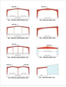 Prefabricated Industrial Shed