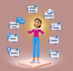 Marketing Campaign Development Services