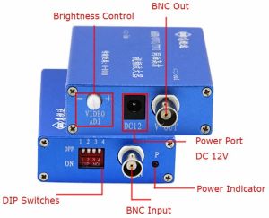 Yash Global AI Video Amplifier