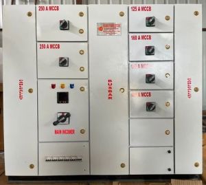 415 V MCC Control Panel