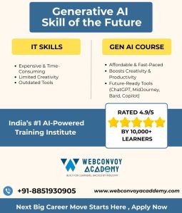 Generative Ai Implementation Services